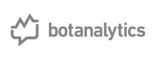 BOTANALYTICS logo