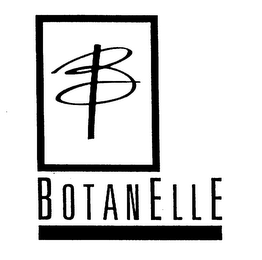 BOTANELLE logo