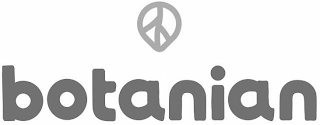 BOTANIAN logo