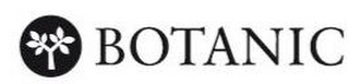BOTANIC logo