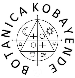 BOTANICA KOBAYENDE logo