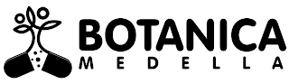 BOTANICA MEDELLA logo