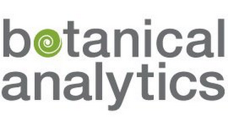 BOTANICAL ANALYTICS logo