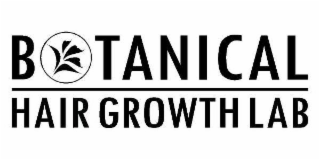 BOTANICAL HAIR GROWTH LAB logo