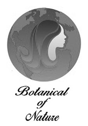 BOTANICAL OF NATURE logo