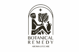 BOTANICAL REMEDY AROMA LIFECARE logo