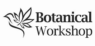 BOTANICAL WORKSHOP logo