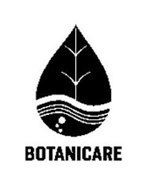 BOTANICARE logo