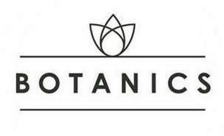 BOTANICS logo