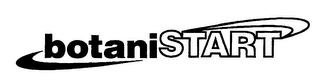 BOTANISTART logo