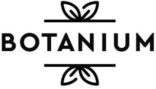 BOTANIUM logo