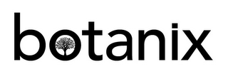 BOTANIX logo