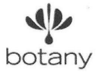 BOTANY logo