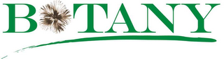 BOTANY logo