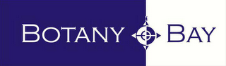 BOTANY BAY logo