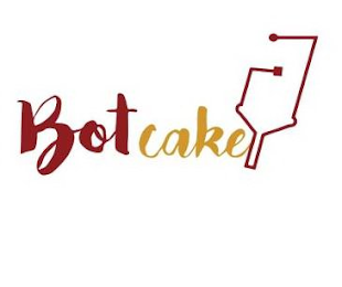 BOTCAKE logo