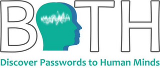 BOTH DISCOVER PASSWORDS TO HUMAN MINDS logo