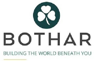 BOTHAR BUILDING THE WORLD BENEATH YOU logo