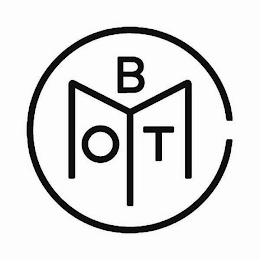 BOTMC logo
