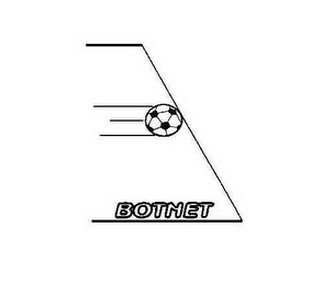 BOTNET logo