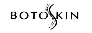 BOTOSKIN logo