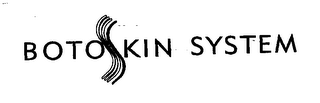 BOTOSKIN SYSTEM logo