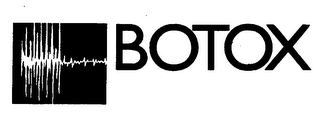 BOTOX logo