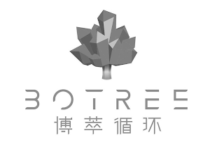 BOTREE logo