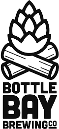 BOTTLE BAY BREWING CO logo