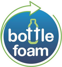 BOTTLE FOAM logo