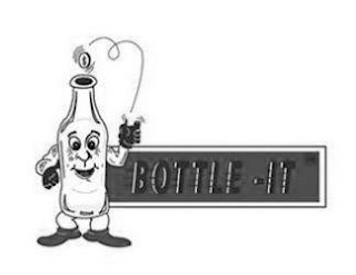 BOTTLE-IT logo