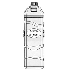 BOTTLE SYSTEM logo