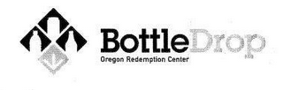 BOTTLEDROP OREGON REDEMPTION CENTER
