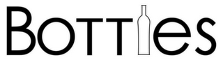 BOTTLES logo