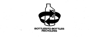 BOTTLES-TO-BOTTLES RECYCLING logo