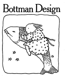 BOTTMAN DESIGN logo