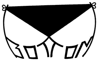 BOTTOM logo