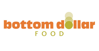 BOTTOM DOLLAR FOOD logo