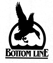 BOTTOM LINE logo