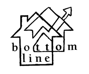 BOTTOM LINE logo