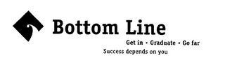 BOTTOM LINE GET IN GRADUATE GO FAR SUCCESS DEPENDS ON YOU logo