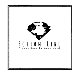 BOTTOM LINE PRODUCTIONS INCORPORATED logo
