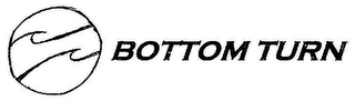 BOTTOM TURN logo