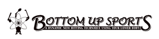 BOTTOM UP SPORTS A DYNAMIC NEW HITTING TECHNIQUE USING YOUR LOWER BODY logo