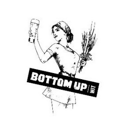 BOTTOM UP WIT logo