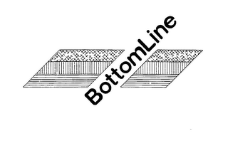 BOTTOMLINE logo