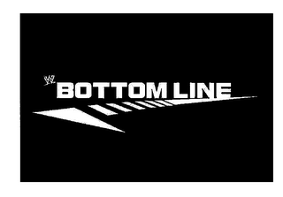 BOTTOMLINE logo
