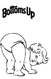 BOTTOMS UP logo