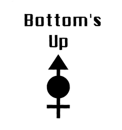 BOTTOM'S UP logo