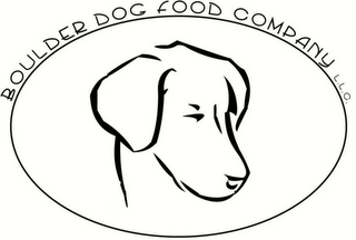 BOULDER DOG FOOD COMPANY L. L. C. logo